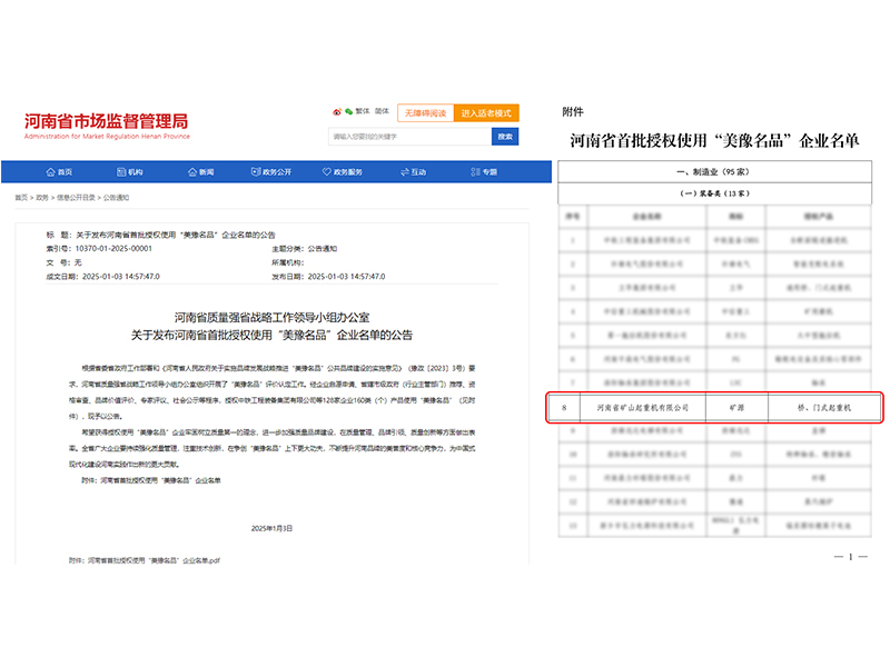 質(zhì)量**，品牌引 領(lǐng)｜河南礦山榮登“美豫名品”榜單